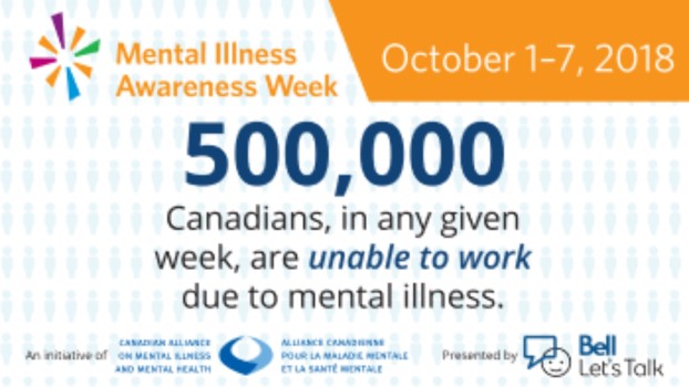 Mental Illness Awareness Week: 500, 000 Canadians, in any given week, are unable to work due to mental illness.