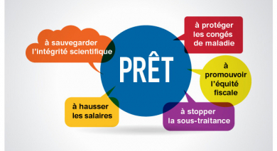 Pret pout la négociation collective
