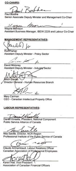 Signatories