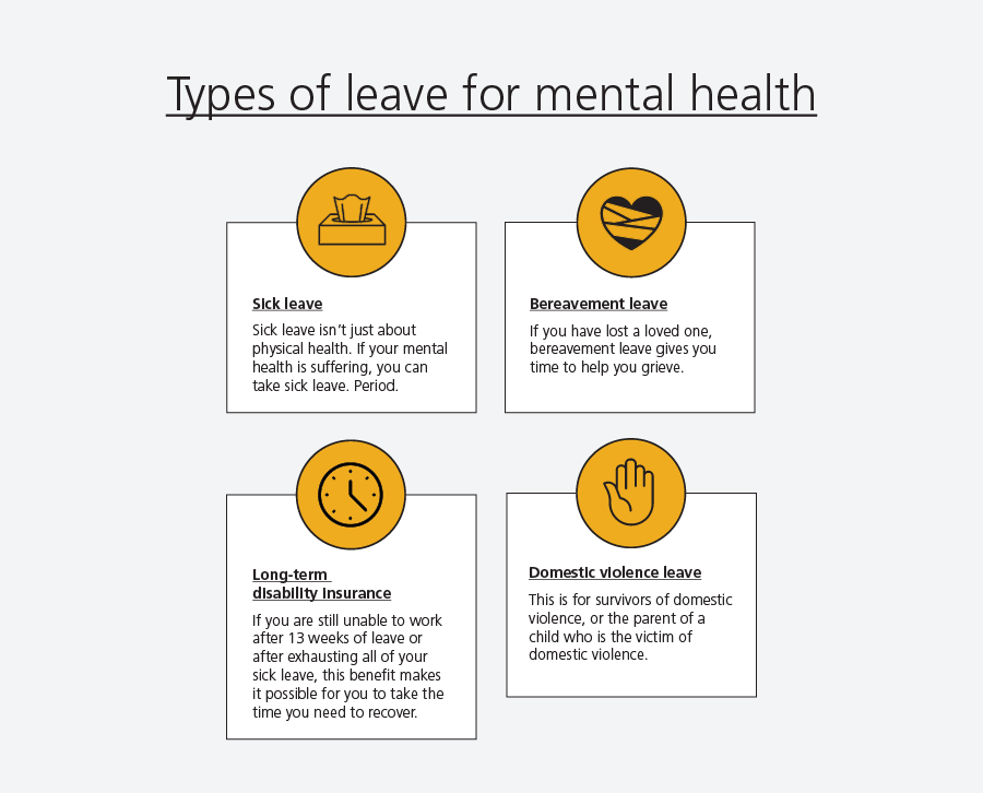 Symbols and descriptions for different kinds of leave for mental health